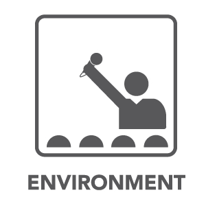 ICON_Environment