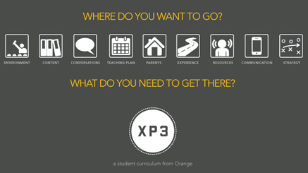 About XP3